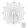 EMOS LED panel falon kívüli 6W 400lm IP20 természetes fehér