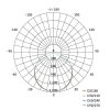 Emos Proxo LED panel beépíthető téglalap 4240lm term. fehér, 295×1195×11,4 mm