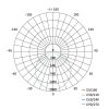 EMOS Tambo LED reflektor 51W 4300lm IP65 természetes fehér