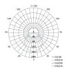 Emos Lexxo LED panel beépíthető négzet 4200lm term. fehér, 595×595×30 mm