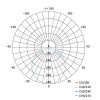 LED felületi lámpatest RUBIC, négyzet, fehér, 24W, természetes fehér