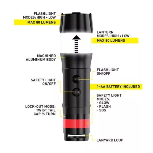 Nite Ize Radiant 3-in-1 - mini LED zseblámpa, fekete