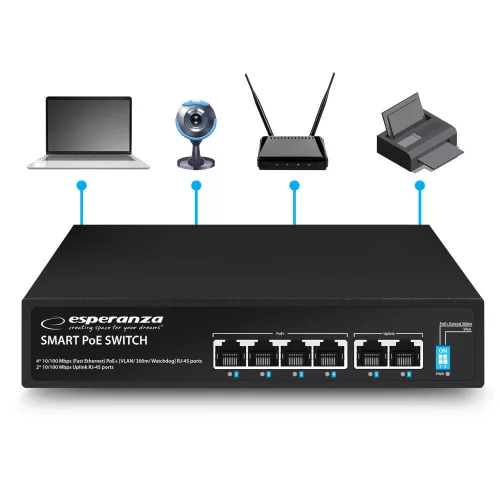 ENS105 Esperanza switch 6 portos poe 10/100 60W spinner