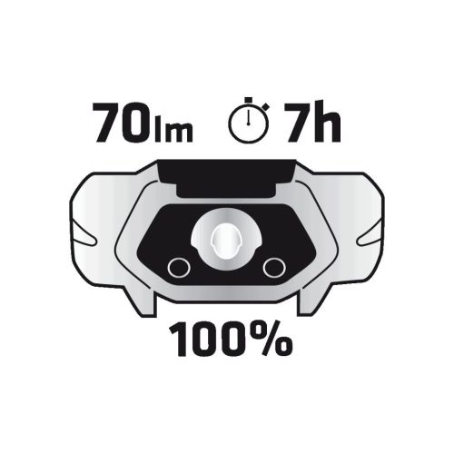 70 lumenes fejlámpa, fehér + piros, 1 x AA elem