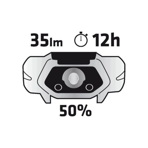 70 lumenes fejlámpa, fehér + piros, 1 x AA elem