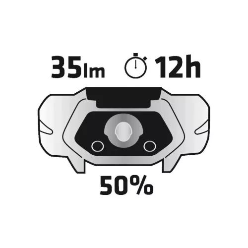 70 lumenes fejlámpa, fehér + piros, 1 x AA elem