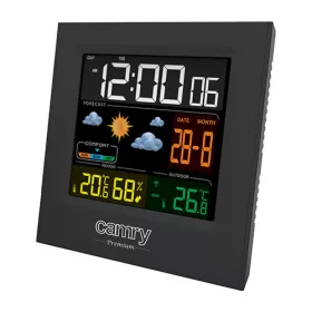 CR 1166 Meteorológiai állomás