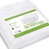 Medicline prémium steppelt matracvédő 90x200cm