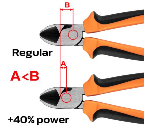 oldalcsípő fogó 40%-os FS 180 mm