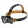 USB újratölthető/akkumulátoros fejlámpa 2000lm CREE XHP50.2 LED 2000lm