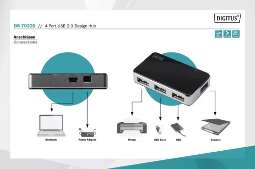 4 portos USB 2.0 nagysebességű hub/elosztó, aktív, fekete és ezüst