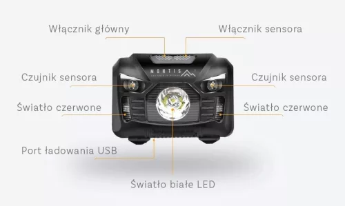 Montis újratölthető LED fejlámpa mozgásérzékelővel. MT001