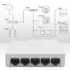 Hálózati switch 5 x RJ45 port | 1000mbps | gyors ethernet | lan