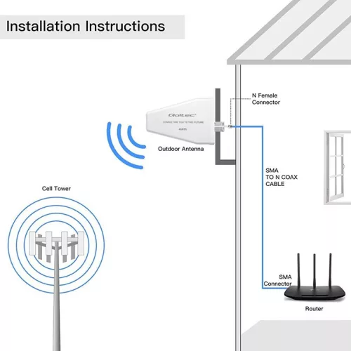 4g 5g lte antenna | 9dbi | irányított | kültéri | n anya | vízálló | 3m