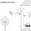 4g 5g lte antenna | 9dbi | irányított | kültéri | SMA | vízálló | 3m