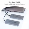 Alap USB-A hub 4x USB-A 3.0-hoz