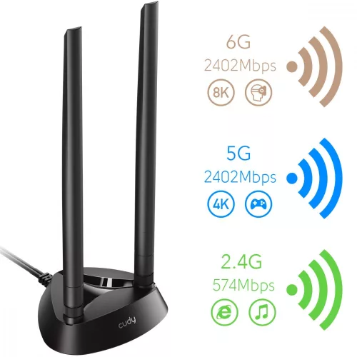 Hálózati kártya cudy we4000 ax5400 wi-fi 6/6e bt 5.2 intel ax210ngw pcie hűtőborda + antenna kábelen