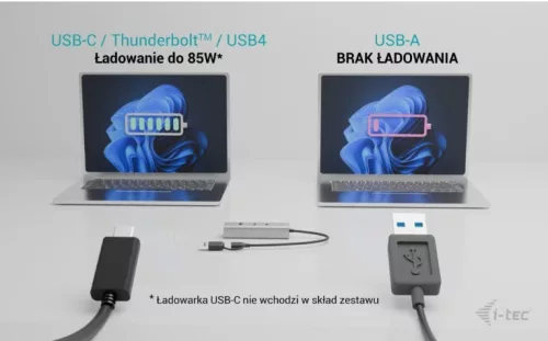 Univerzális fém töltőelosztó 2xUSB-C/2xUSB-A PD 85W