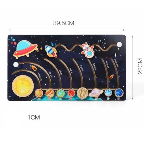 Fa labirintus a Naprendszer bolygóihoz, Montessori játék