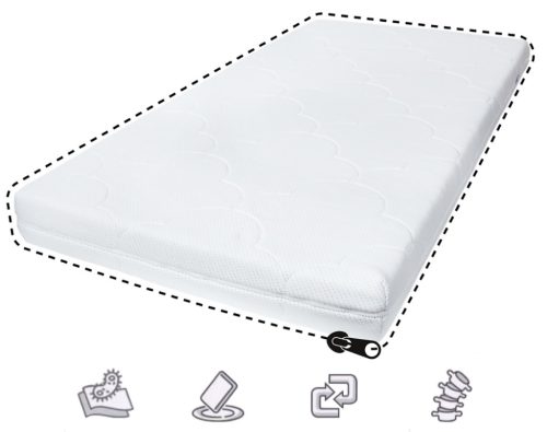 Nicekids prémium 120x60cm légáteresztő babaágy matrac