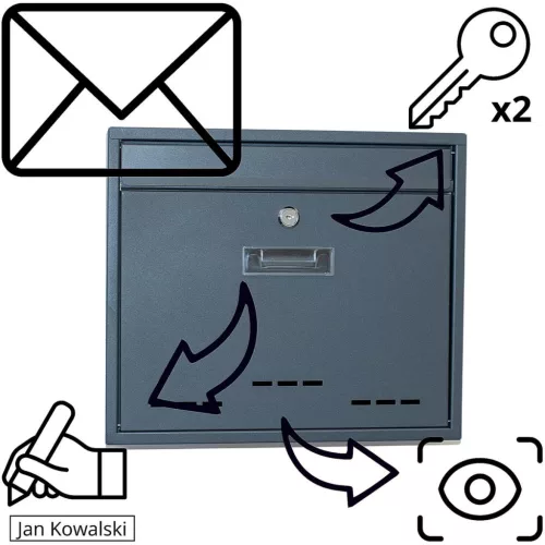 Postaláda 36X9X31,3Cm 1067568 Saska Garden