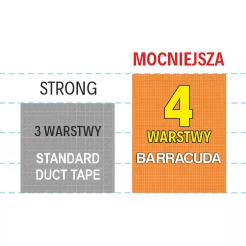 Barracuda Industrial Blue Dolphin Ragasztószalag duct tape 48Mmx45.7M