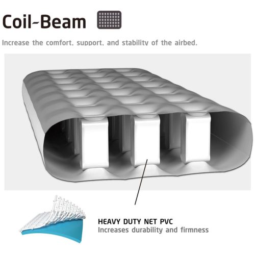 Felfújható matrac 2 Személyre 3D Nyomtatással 191X137X22Cm 24495