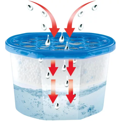 Nedvességelnyelő 500Ml Ocean