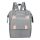 Táska, babakocsi szervező hátizsák anyukának Szürke PLM11SZ