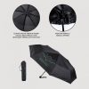 Batman esernyő kézikönyv