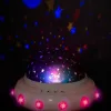 f9g1 led projektorlámpa ufo+zene