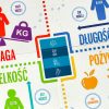 Oktatójáték Úton a kíváncsiaknak 8+ MULTIGRA Alexander