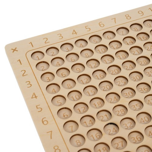 Szorzótábla  társasjáték