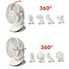 Akkus ventilátor fehér Ruhhy 25566