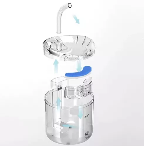 Kutya/macska itató szűrő - 4 db. Purlov 23925