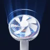 Asztali ventilátor LLD-F77 fehér