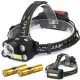 Bailong fejlámpa LED (Cree XM-L3-U3)