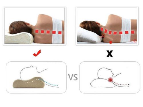 Hipoallergén ortopéd memóriahabos párna 50 cm x 30 cm x 7-10 cm