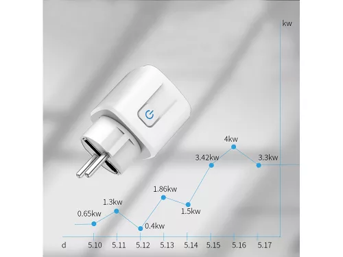 Okos elektromos aljzat wifi wattmérő