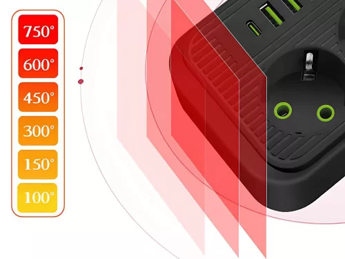 3 aljzatos tápcsatlakozó 3 aljzat 230v 2m 4x usb 1x ucb-c