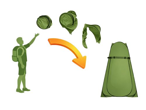 sátor, zuhanyzó, öltöző, wc, pop-up, kemping, strand