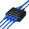 RENEW FORCE® Típus: Gigabit Ethernet switch RJ45 1×4