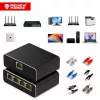 RENEW FORCE® Típus: Gigabit Ethernet switch RJ45 1×4