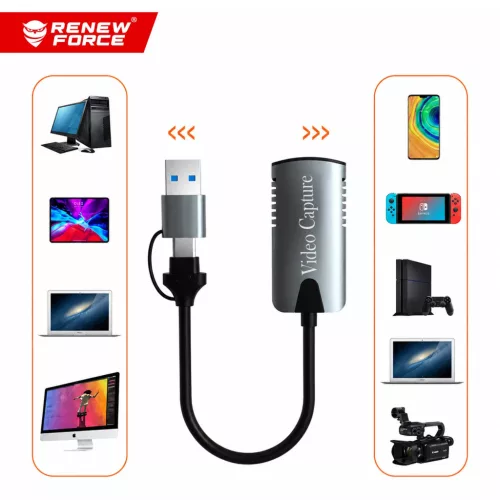 Video Grabber HDMI 2in1 RENEW FORCE USB-A és USB-C csatlakozókkal