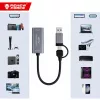 HDMI HDVC4 videórögzítő kártya