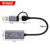 HDMI HDVC4 videórögzítő kártya