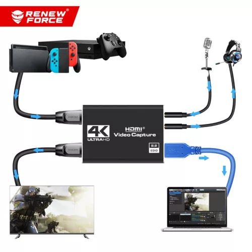 HDMI HDVC5 videórögzítő kártya