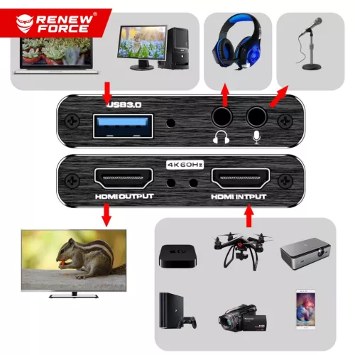 HDMI HDVC5 videórögzítő kártya