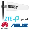 Irányított antenna Renew Force 23 dBi, 10m SRF240 kábel, 3 csatlakozós készlet, szürke