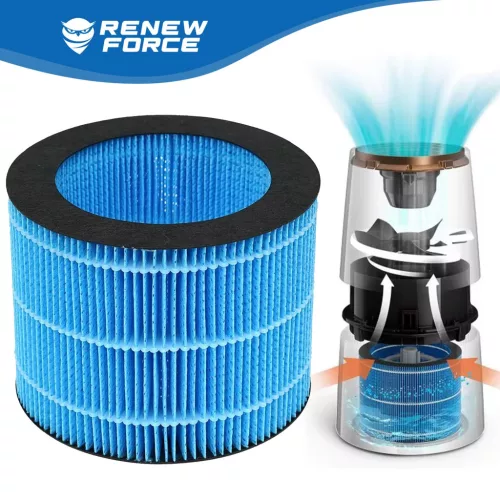 SZŰRŐ PHILIPS HUP-10 PÁRÁSÍTÓHOZ